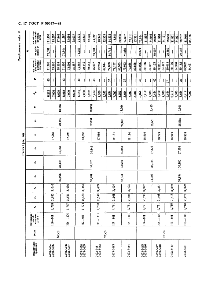 ГОСТ Р 50037-92