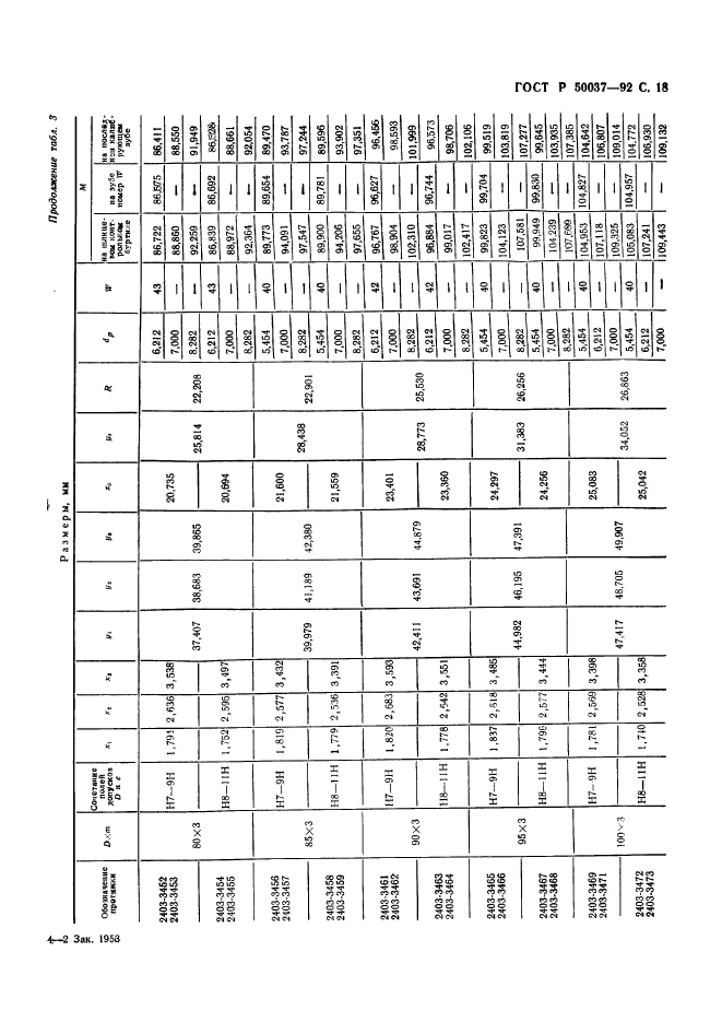 ГОСТ Р 50037-92