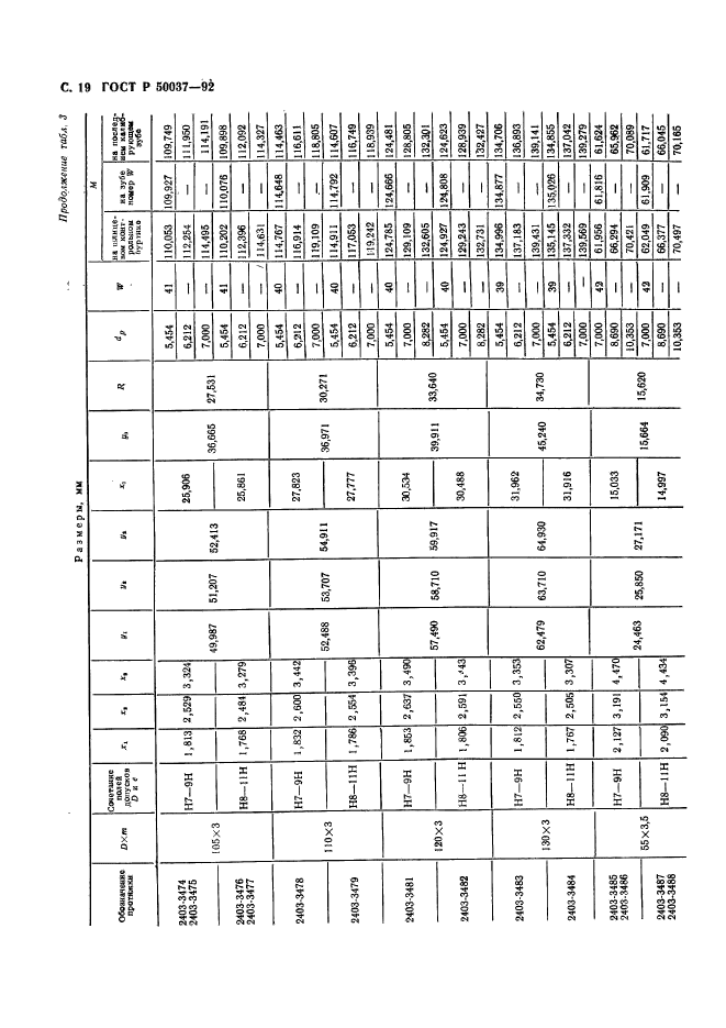 ГОСТ Р 50037-92