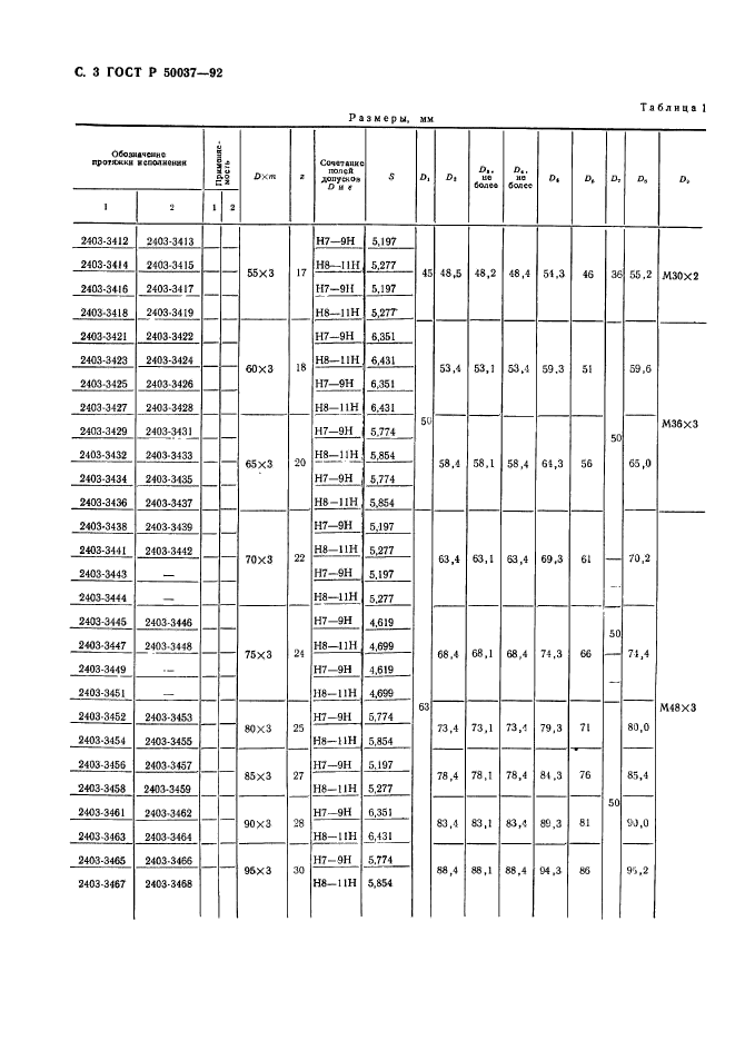 ГОСТ Р 50037-92