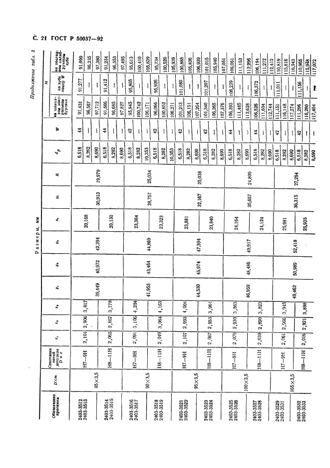 ГОСТ Р 50037-92