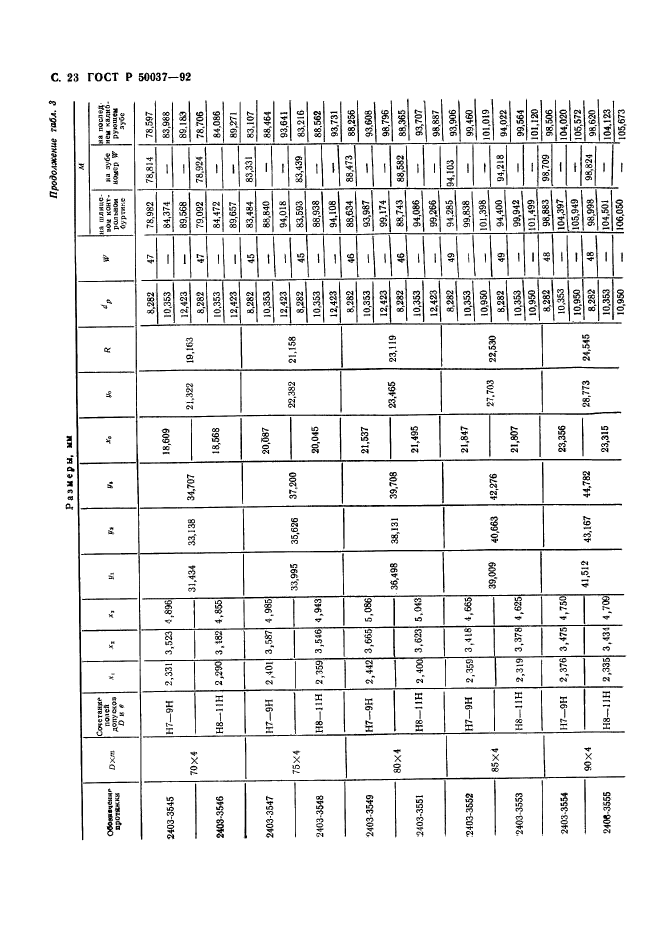 ГОСТ Р 50037-92