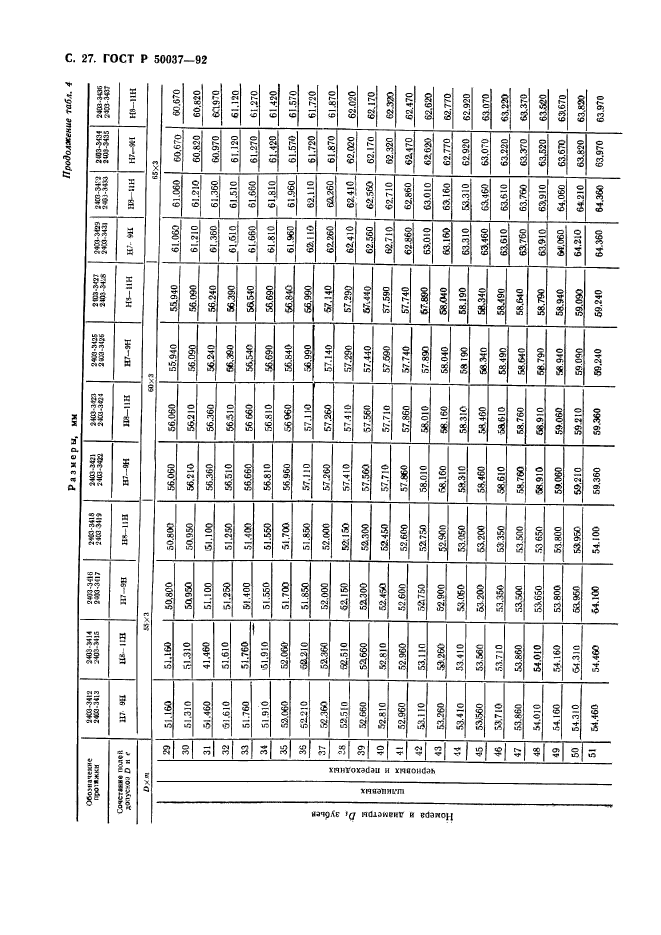 ГОСТ Р 50037-92