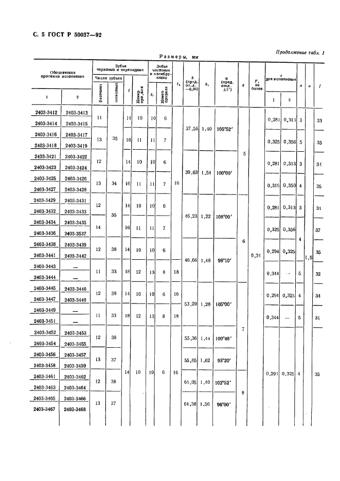 ГОСТ Р 50037-92