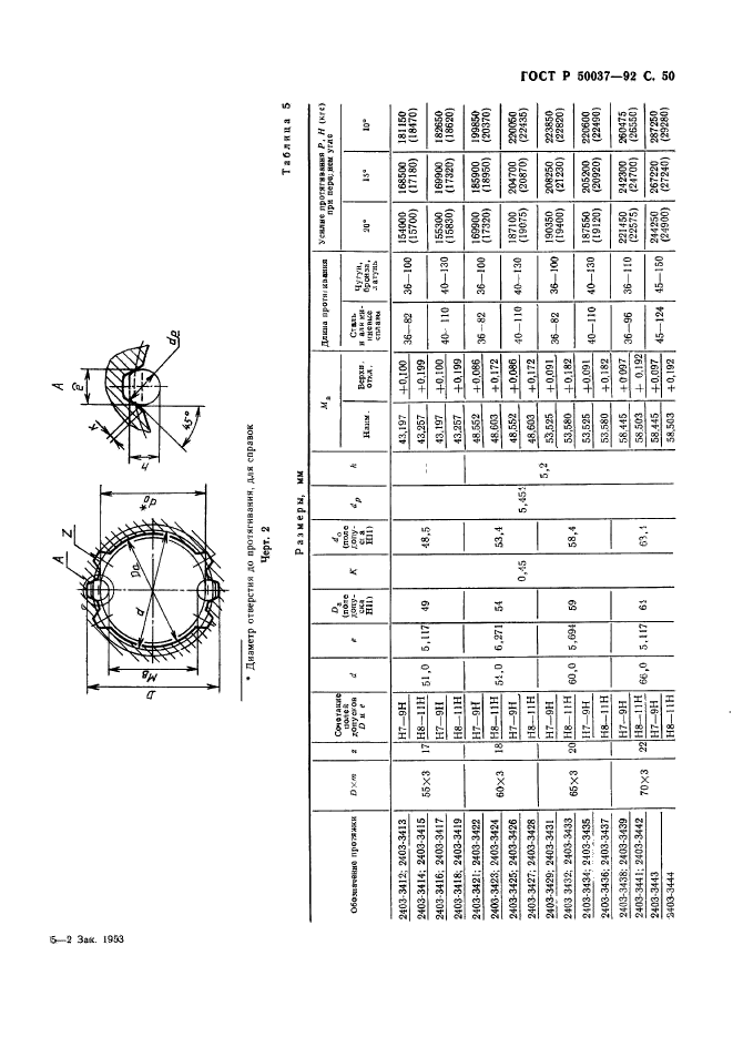 ГОСТ Р 50037-92