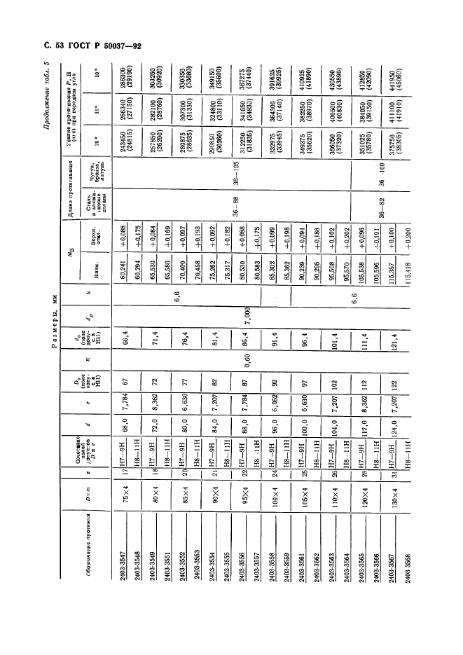 ГОСТ Р 50037-92