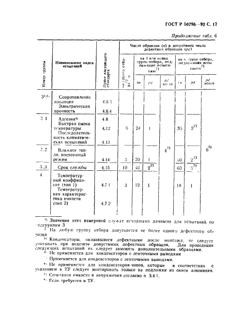 ГОСТ Р 50296-92