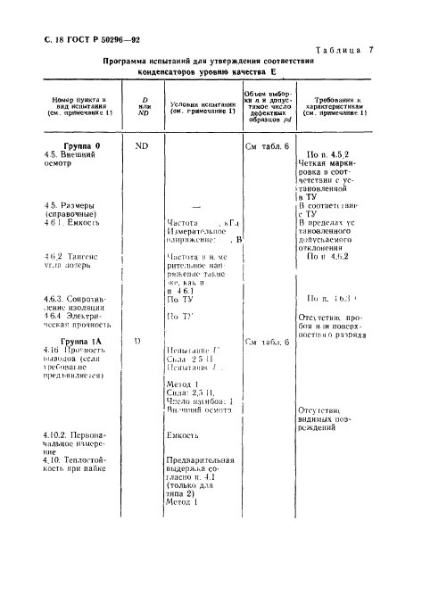 ГОСТ Р 50296-92