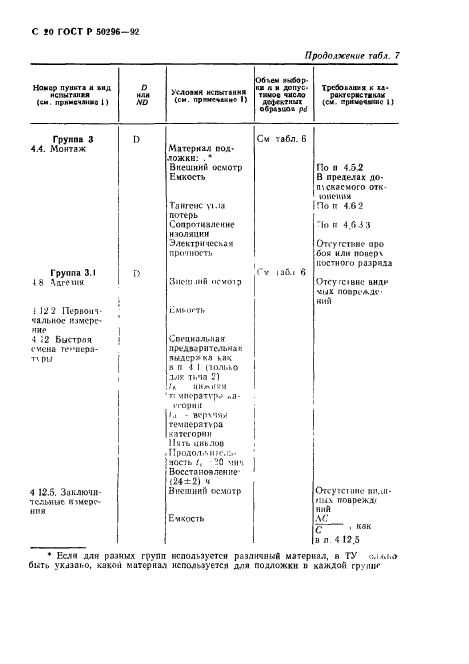 ГОСТ Р 50296-92