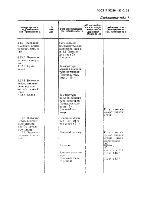 ГОСТ Р 50296-92