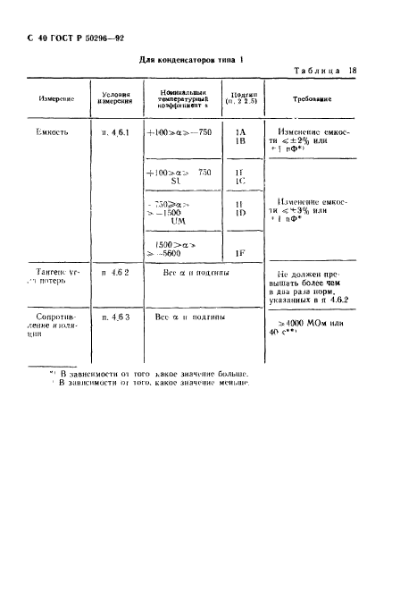 ГОСТ Р 50296-92