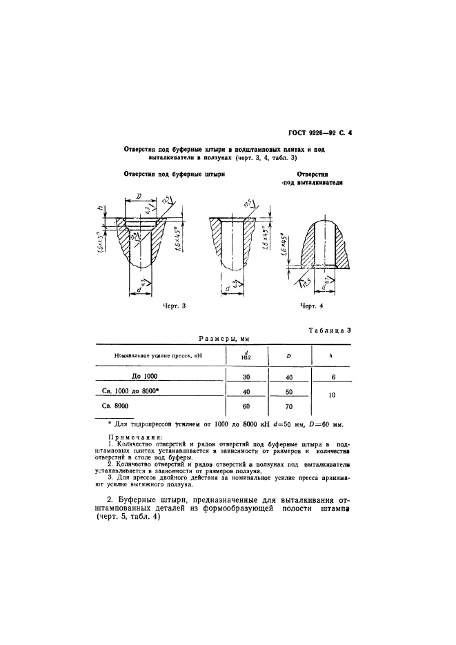 ГОСТ 9226-92