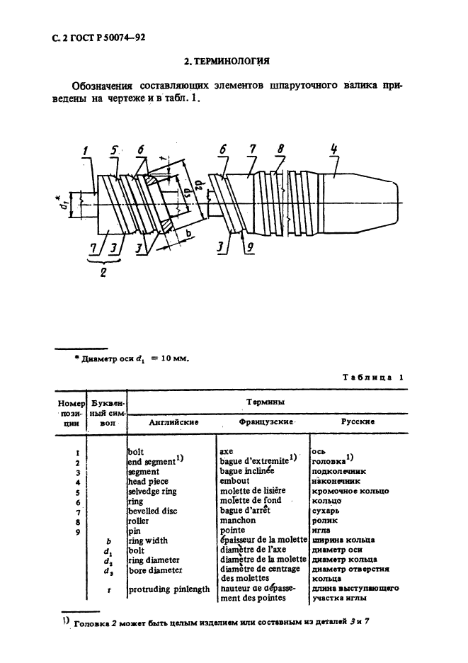 ГОСТ Р 50074-92