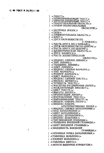 ГОСТ Р 34.701.1-92