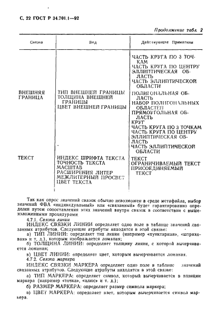 ГОСТ Р 34.701.1-92