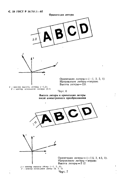 ГОСТ Р 34.701.1-92