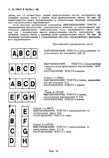 ГОСТ Р 34.701.1-92