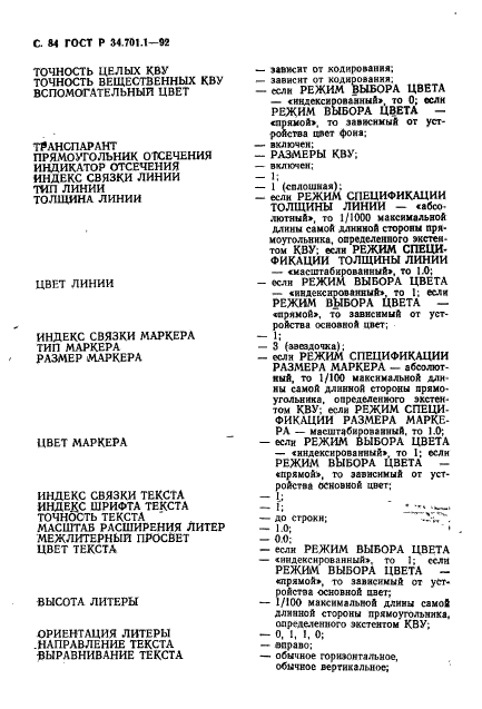 ГОСТ Р 34.701.1-92