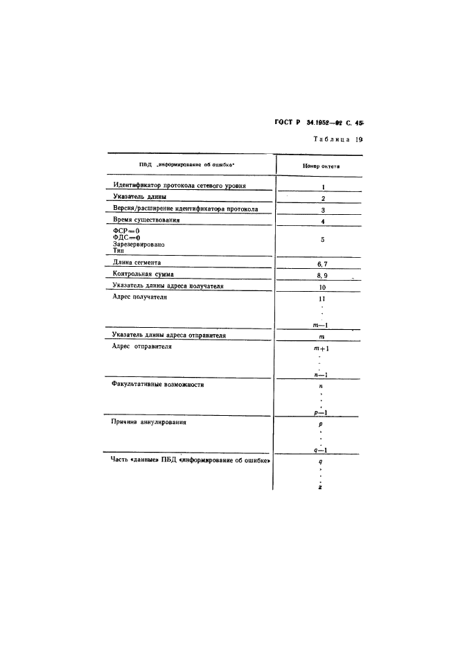 ГОСТ Р 34.1952-92