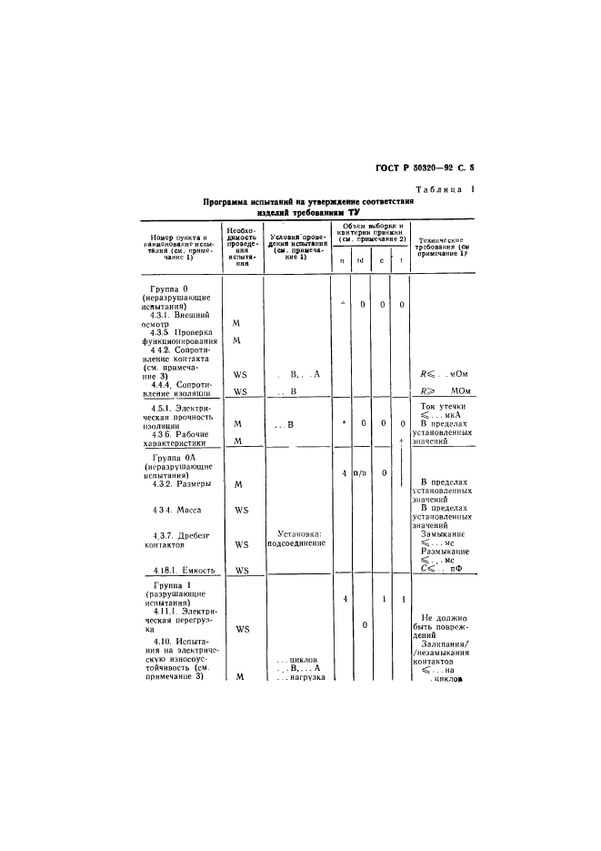 ГОСТ Р 50320-92