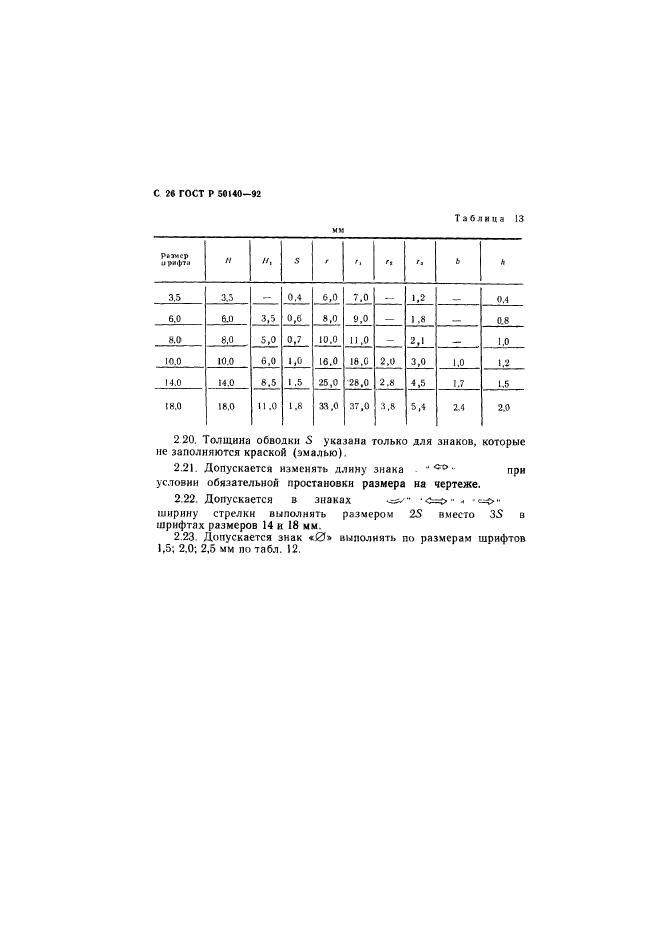 ГОСТ Р 50140-92