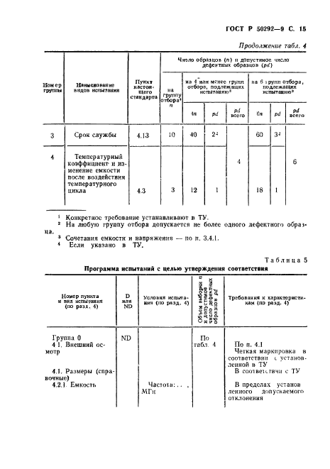 ГОСТ Р 50292-92