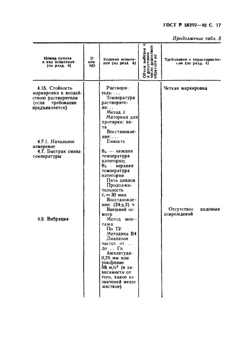 ГОСТ Р 50292-92