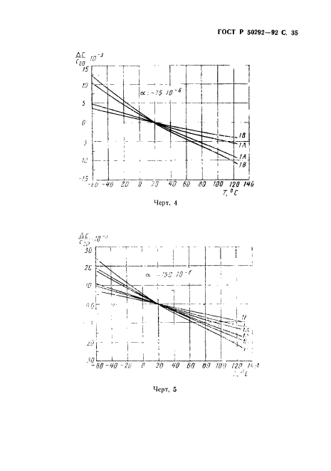 ГОСТ Р 50292-92