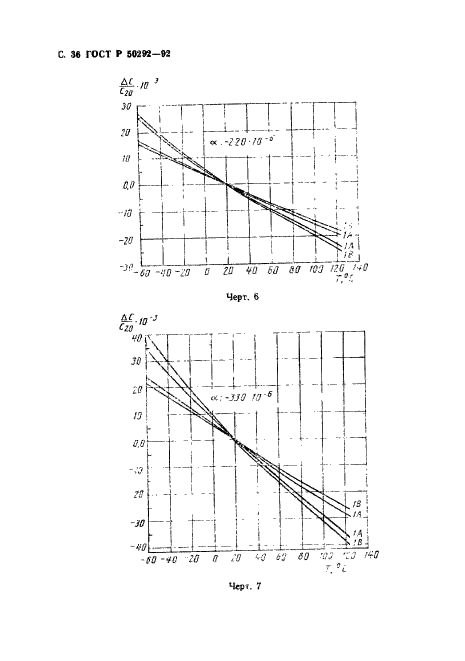 ГОСТ Р 50292-92