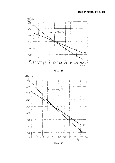 ГОСТ Р 50292-92