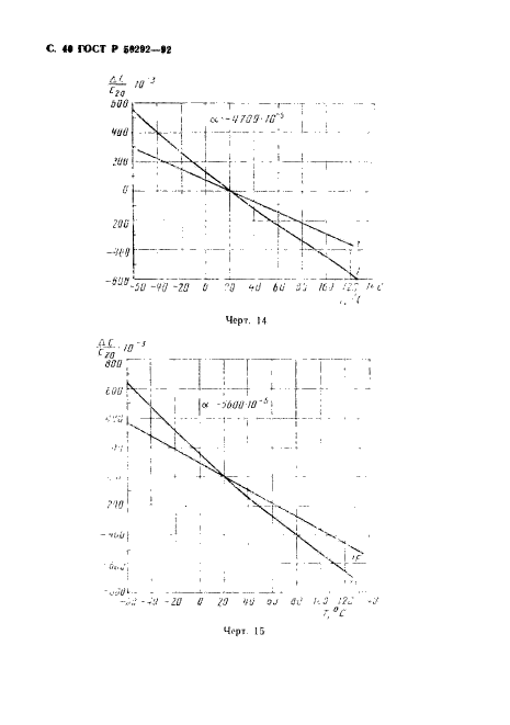 ГОСТ Р 50292-92