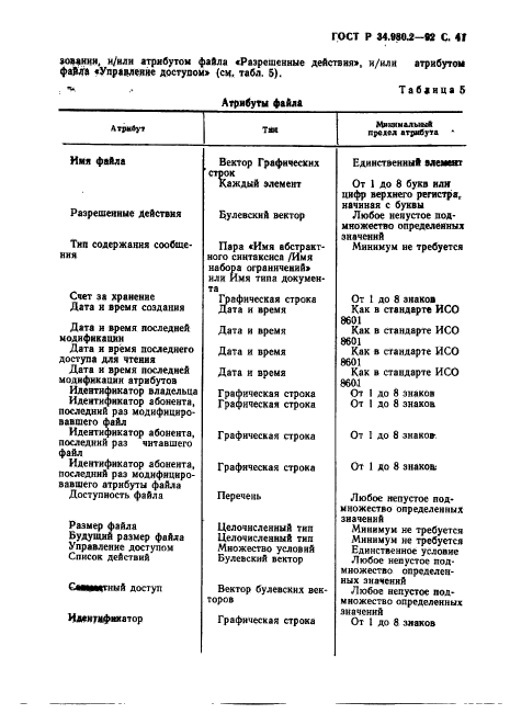 ГОСТ Р 34.980.2-92