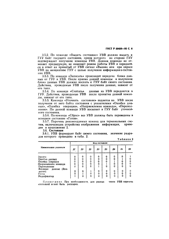 ГОСТ Р 50450-92