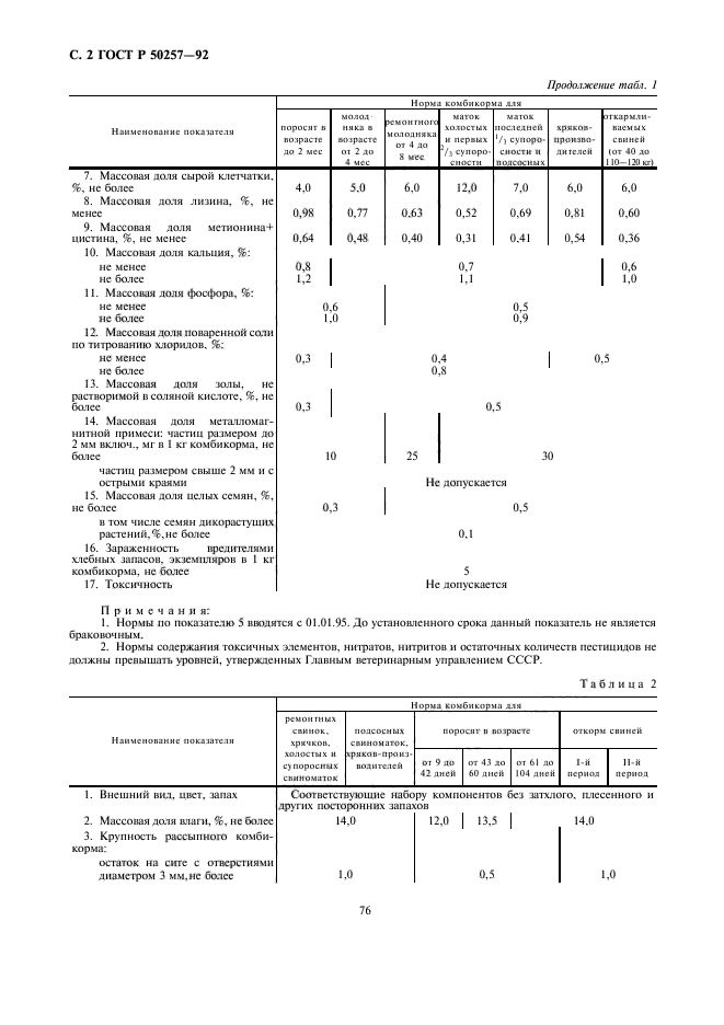 ГОСТ Р 50257-92