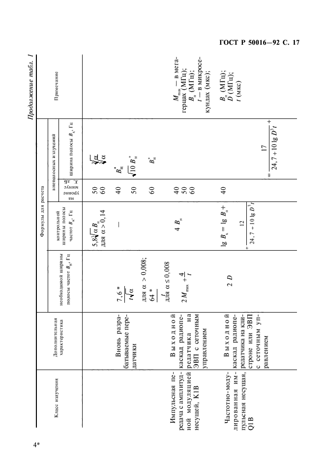 ГОСТ Р 50016-92