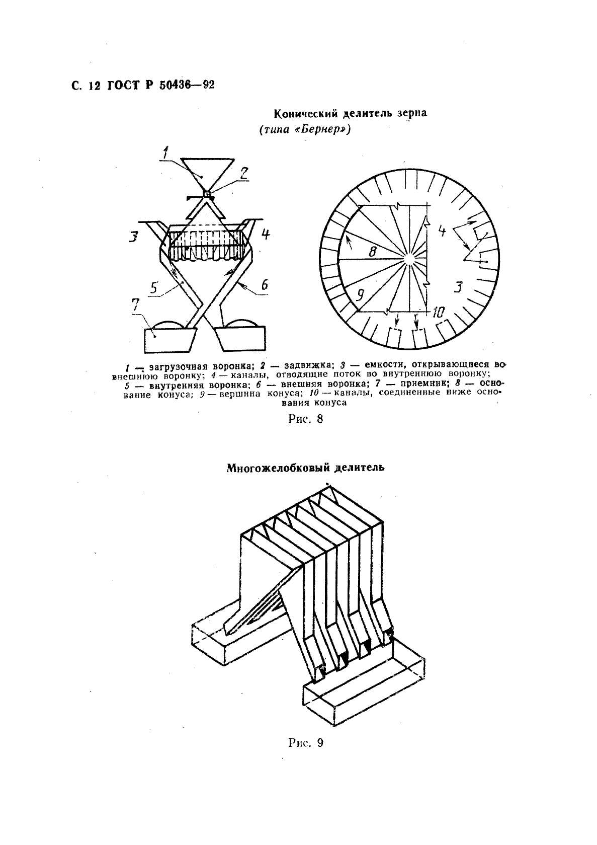 ГОСТ Р 50436-92