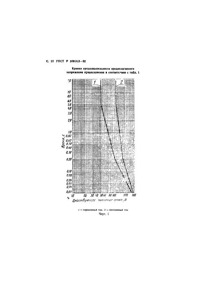 ГОСТ Р 50014.3-92