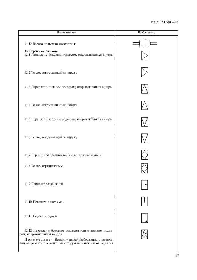 ГОСТ 21.501-93