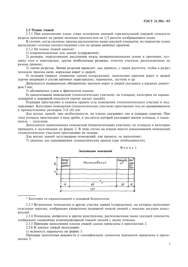 ГОСТ 21.501-93