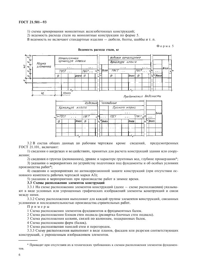 ГОСТ 21.501-93