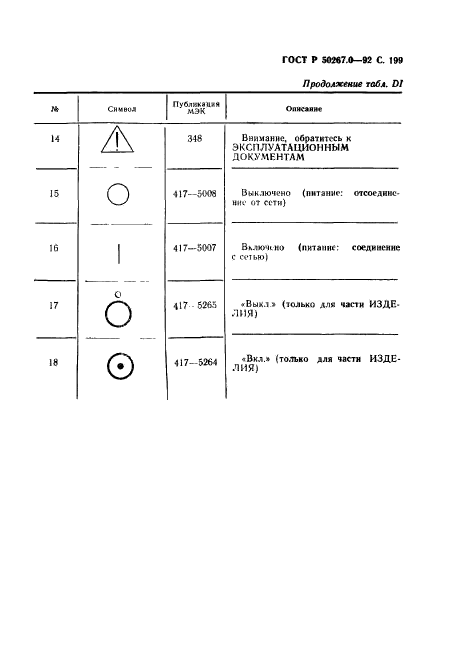 ГОСТ Р 50267.0-92