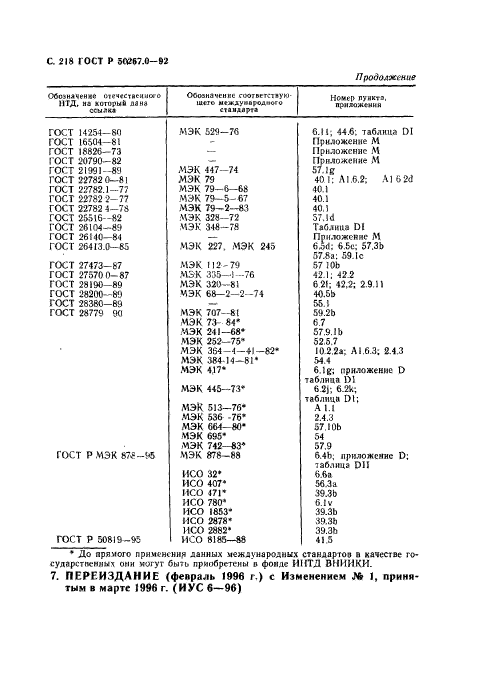 ГОСТ Р 50267.0-92