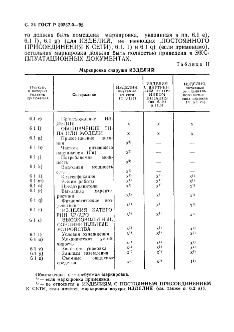 ГОСТ Р 50267.0-92