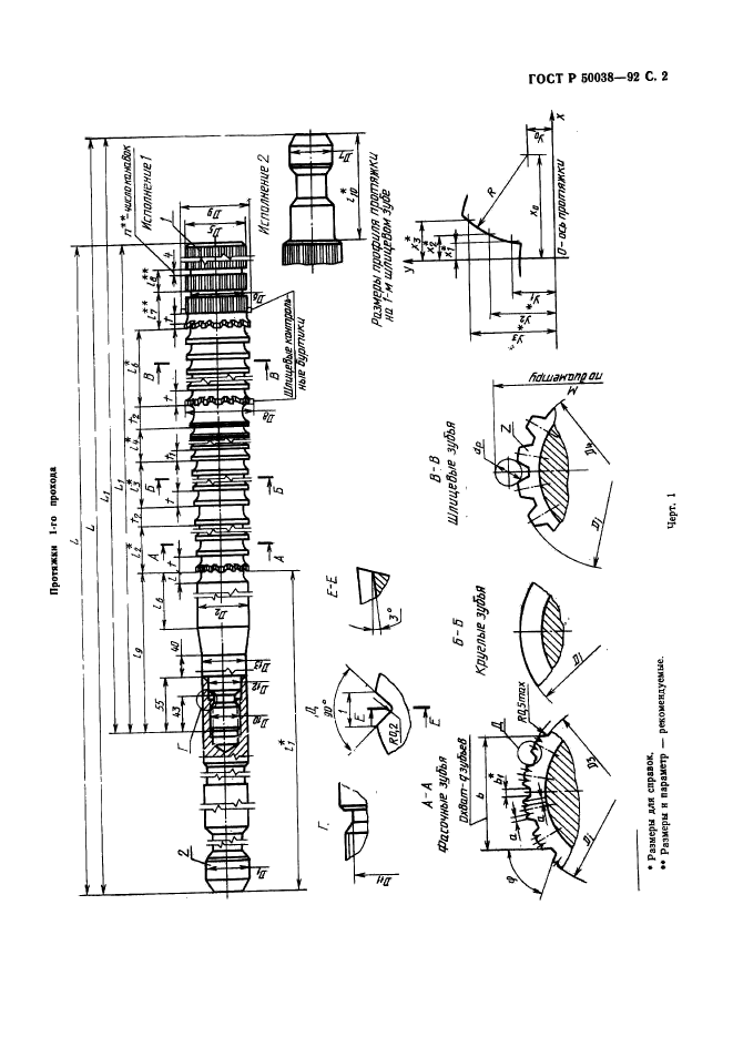 ГОСТ Р 50038-92