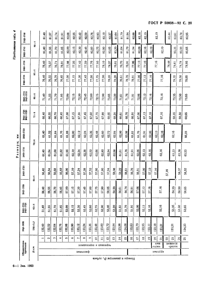 ГОСТ Р 50038-92