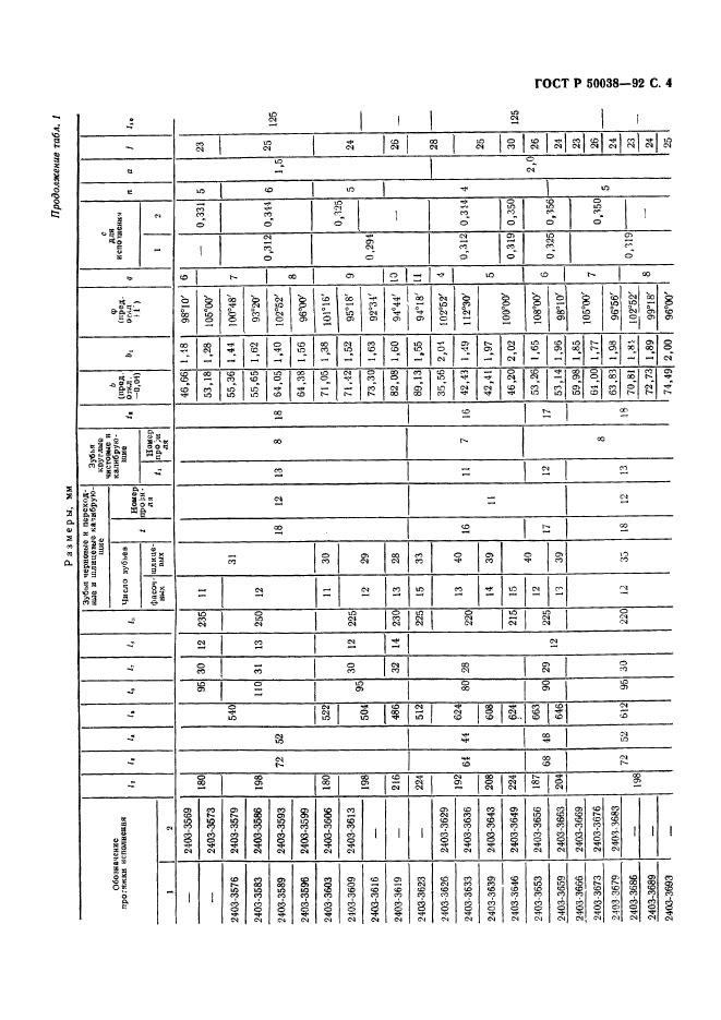 ГОСТ Р 50038-92