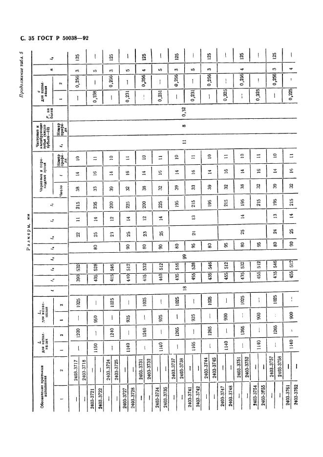 ГОСТ Р 50038-92