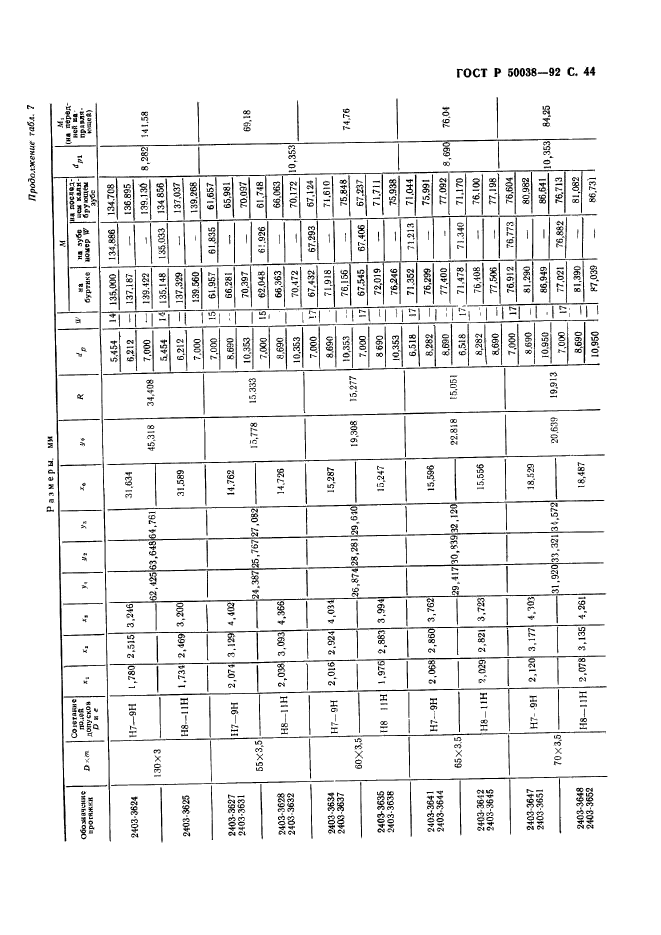 ГОСТ Р 50038-92