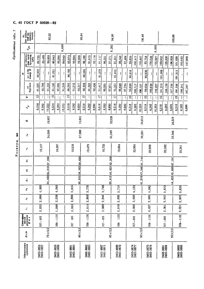 ГОСТ Р 50038-92