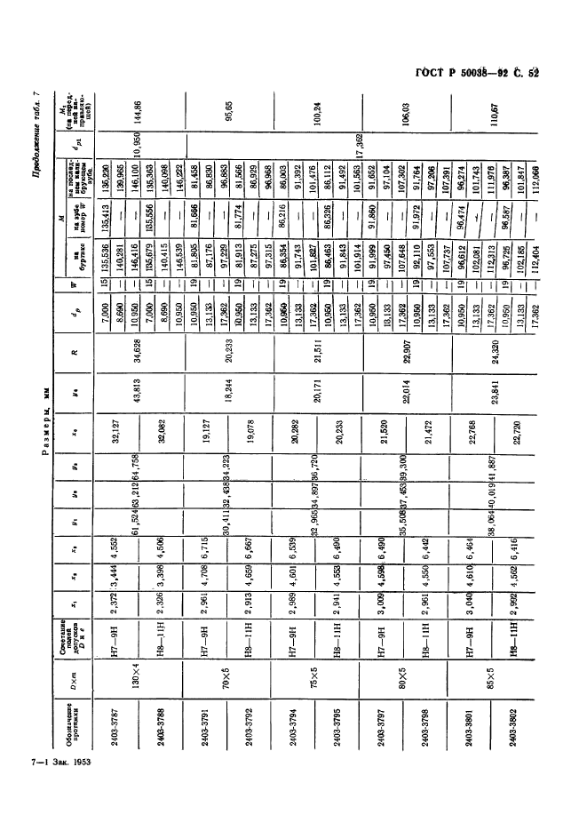 ГОСТ Р 50038-92